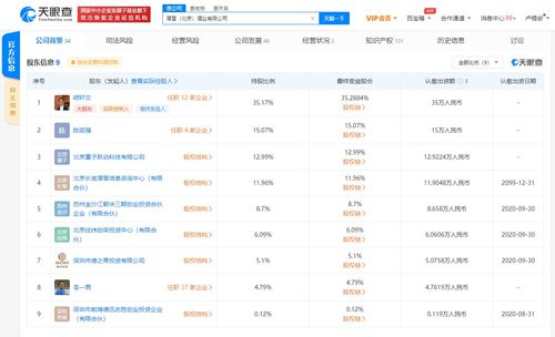 字節(jié)跳動(dòng)關(guān)聯(lián)公司戰(zhàn)略入股厚雪酒業(yè)，加速布局酒類產(chǎn)業(yè)與基礎(chǔ)軟件服務(wù)